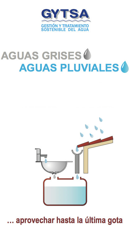 Agua